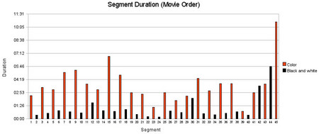 memento-chart-1.jpg